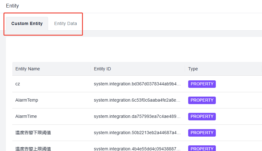 entity-tabs