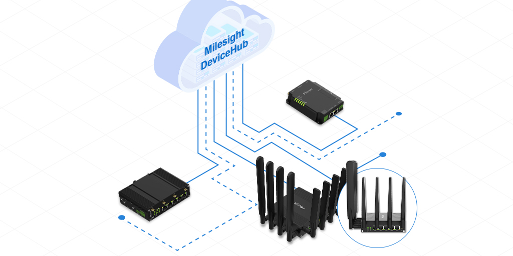 iot monolitic spain partner 5g