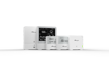 iaq am series