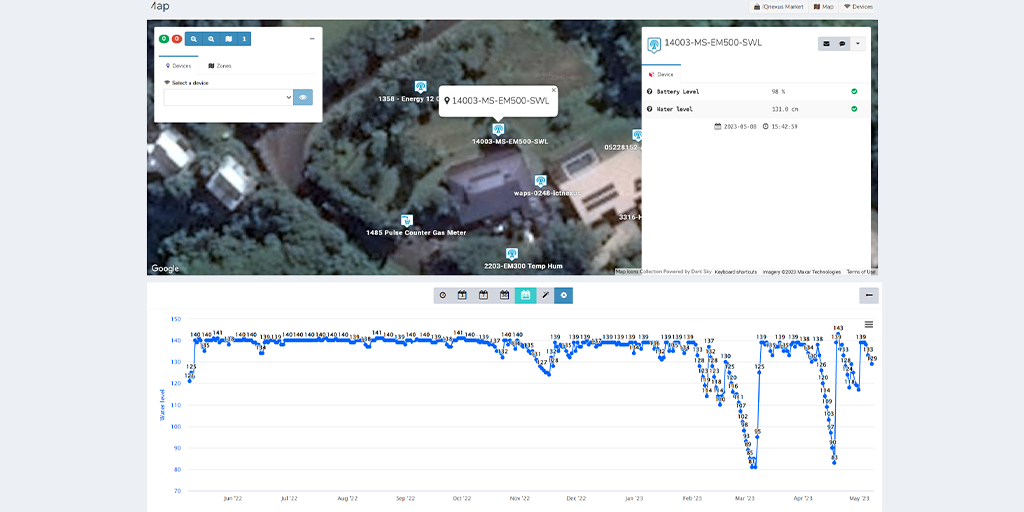 smart-islands-project-water-tank-level-monitoring