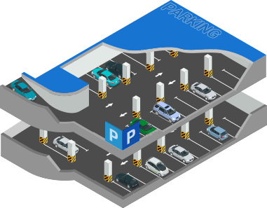 sec1 1 Milesight AIoT Indoor Parking Management Suite