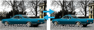fps high frame rate