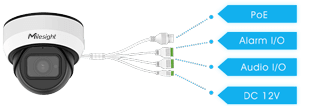 interface multi interface