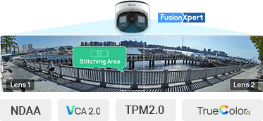 180 degree smart hybrid light panoramic camera 180 degree smart hybrid light panoramic camera