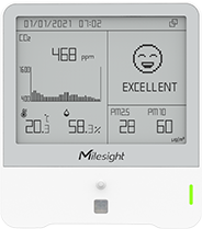 milesight iaq sensor milesight iaq sensor