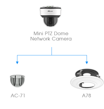 01 03 recessed camera mount ptz dome camera
